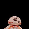 proustbot: icon by daeneryssansa (BB-8)
