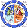 ryativna_otruta: (calendar)