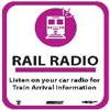 maellenkleth: rail-radio (rail-radio)