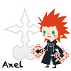 tyger: Axel's Avatar Kingdom chibi. Text: Axel (Axel - chibi)