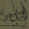 la_fono: A picture of a man being knocked off his feet by a cow with two heads, which is strung from the ceiling (brahminned)